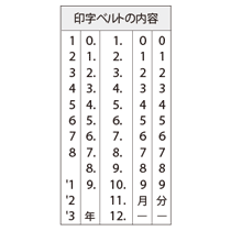 印字ベルトの内容