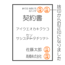 捨印から訂正印になりました